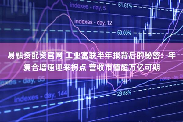 易融资配资官网 工业富联半年报背后的秘密：年复合增速迎来拐点 营收市值超万亿可期